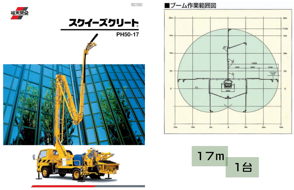 スクイーズクリート　PH50(A)-17（17m）