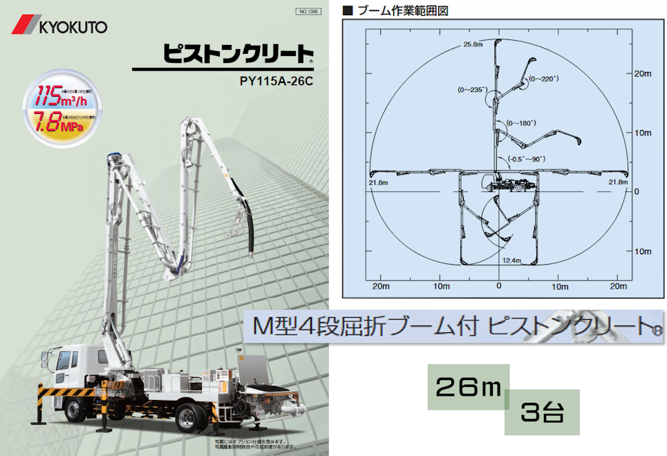 ピストンクリート　PY115A-26C（26m）